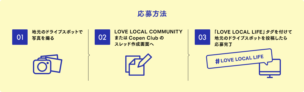 応募方法 01 地元のドライブスポットで写真を撮る 02 LOVE LOCAL COMMUNITYまたはCopen Clubのスレッド作成画面へ 03 「LOVE LOCAL LIFE」タグを付けて地元のドライブスポットを投稿したら応募完了