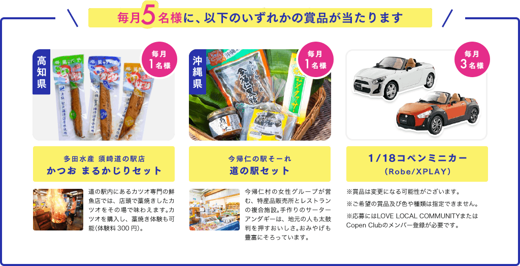 毎月5名様に、以下のいずれかの賞品が当たります 毎月1名様 高知県 多田水産 須崎道の駅店 かつお まるかじりセット 道の駅内にあるカツオ専門の鮮魚店では、店頭で藁焼きしたカツオをその場で味わえます。カツオを購入し、藁焼き体験も可能(体験料300円)。 毎月1名様 沖縄県 今帰仁の駅そーれ 道の駅セット 今帰仁村の女性グループが営む、特産品販売所とレストランの複合施設。手作りのサーターアンダギーは、地元の人も太鼓判を押すおいしさ。おみやげも豊富にそろっています。 毎月3名様 1/18コペンミニカー(Robe/XPLAY) ※賞品は変更になる可能性がございます。※ご希望の賞品及び色や種類は指定できません。※応募にはLOVE LOCAL COMMUNITYまたはCopen Clubのメンバー登録が必要です。